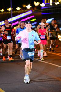 BIB: 45226
                            <button type="button" onclick="openModal(22972547)" class="btn btn-primary btn-sm float-right btn-popup" data-toggle="modal" data-target=".modal-high-quality">
                        <i class="fas fa-shopping-cart"></i> Add to Cart
                    </button>
                                            <button type="button" onclick="isThisMe(22972547, true)" class="btn btn-success btn-sm float-right btn-popup btn-isme hidden" data-toggle="tooltip" data-placement="bottom" title="นี่คือรูปของคุณใช่ไหม คลิกที่นี่เพื่อเอาเข้าอัลบั้ม">
                        <i class="fas fa-plus"></i> Add to album
                    </button>
                    <button type="button" onclick="isThisMe(22972547, false)" class="btn btn-warning btn-sm float-right btn-popup btn-isnotme hidden">
                        <i class="fas fa-ban"></i> Remove from album
                    </button>